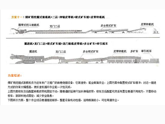 戳我试试